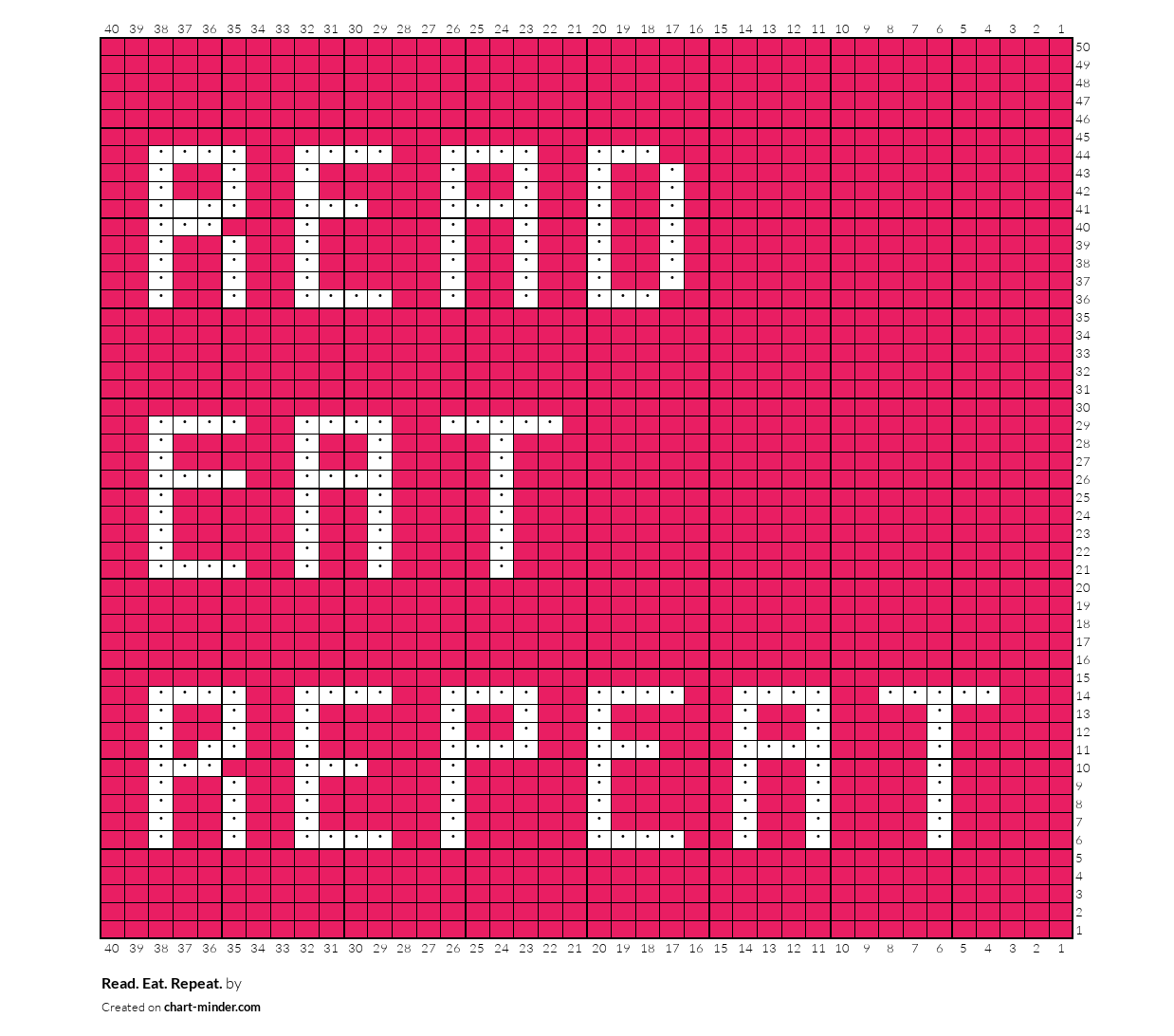 Read. Eat. Repeat.