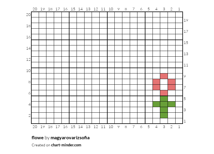 flowe