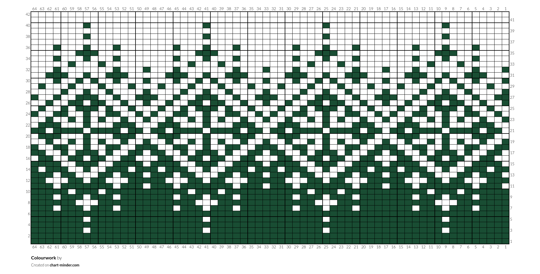 Colourwork