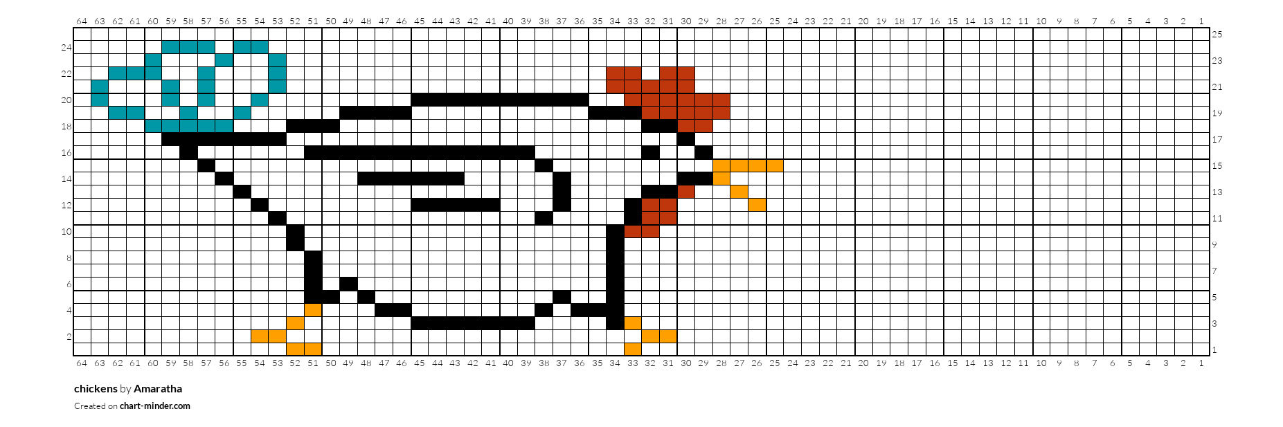 chickens