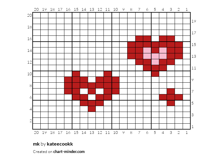 mk