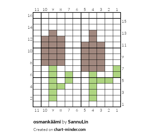 osmankäämi