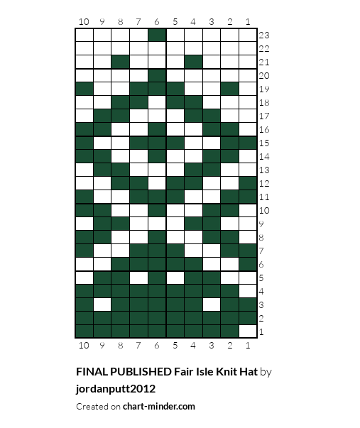 FINAL PUBLISHED Fair Isle Knit Hat