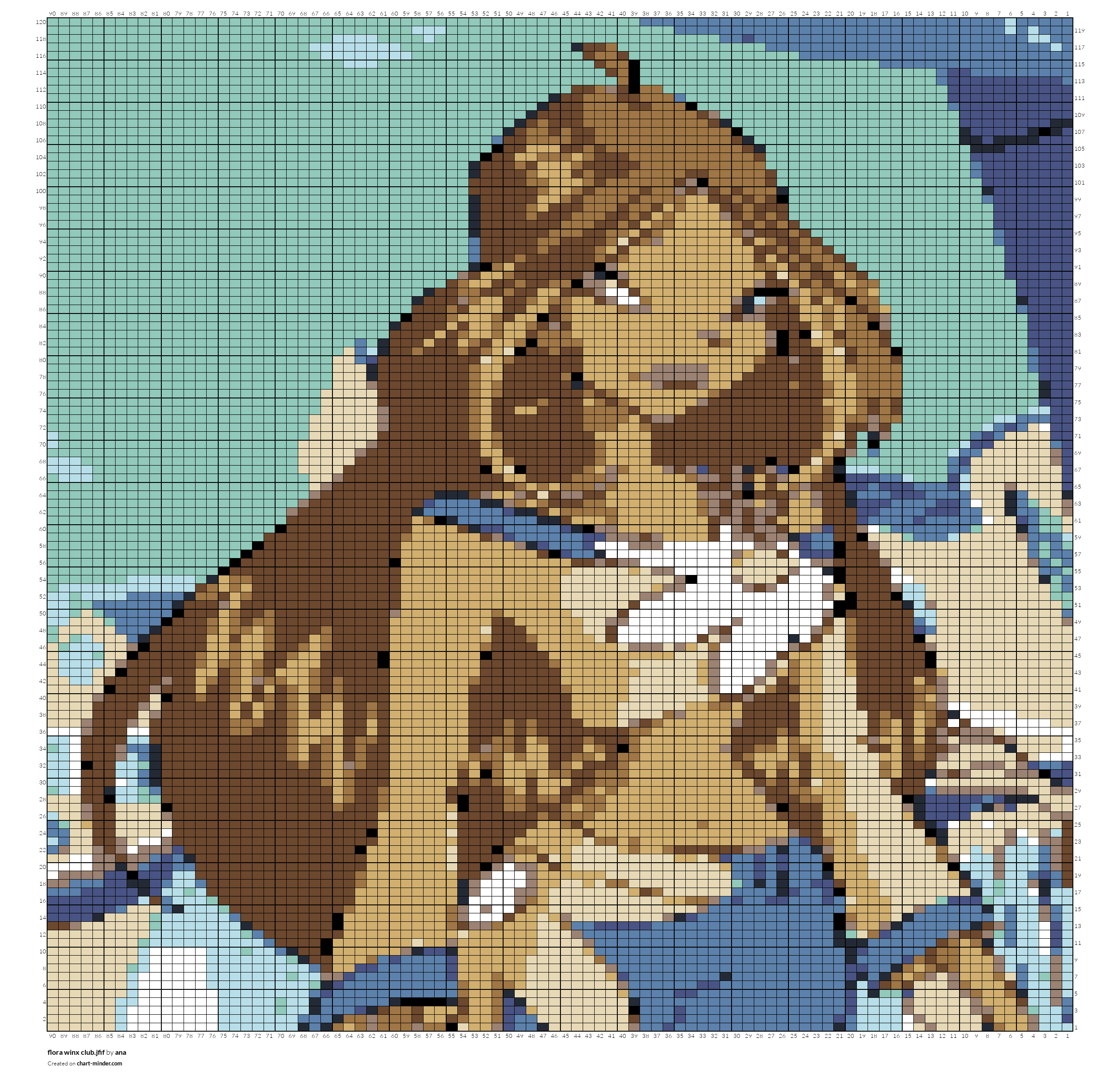 flora winx club.jfif