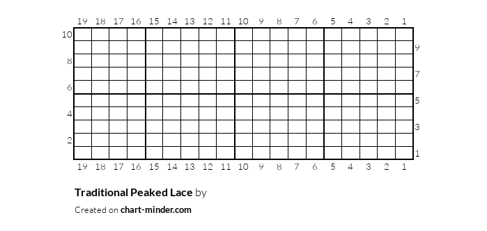 Traditional Peaked Lace
