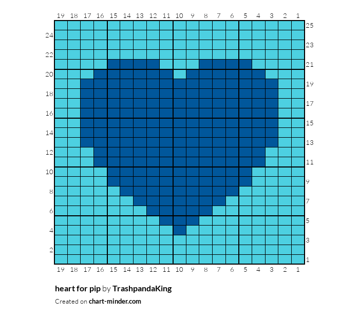 heart for pip