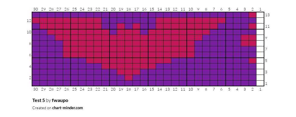 Test 5
