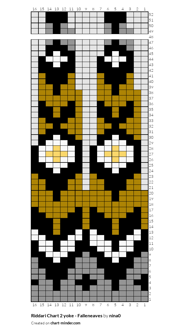 Riddari Chart 2 yoke - Falleneaves