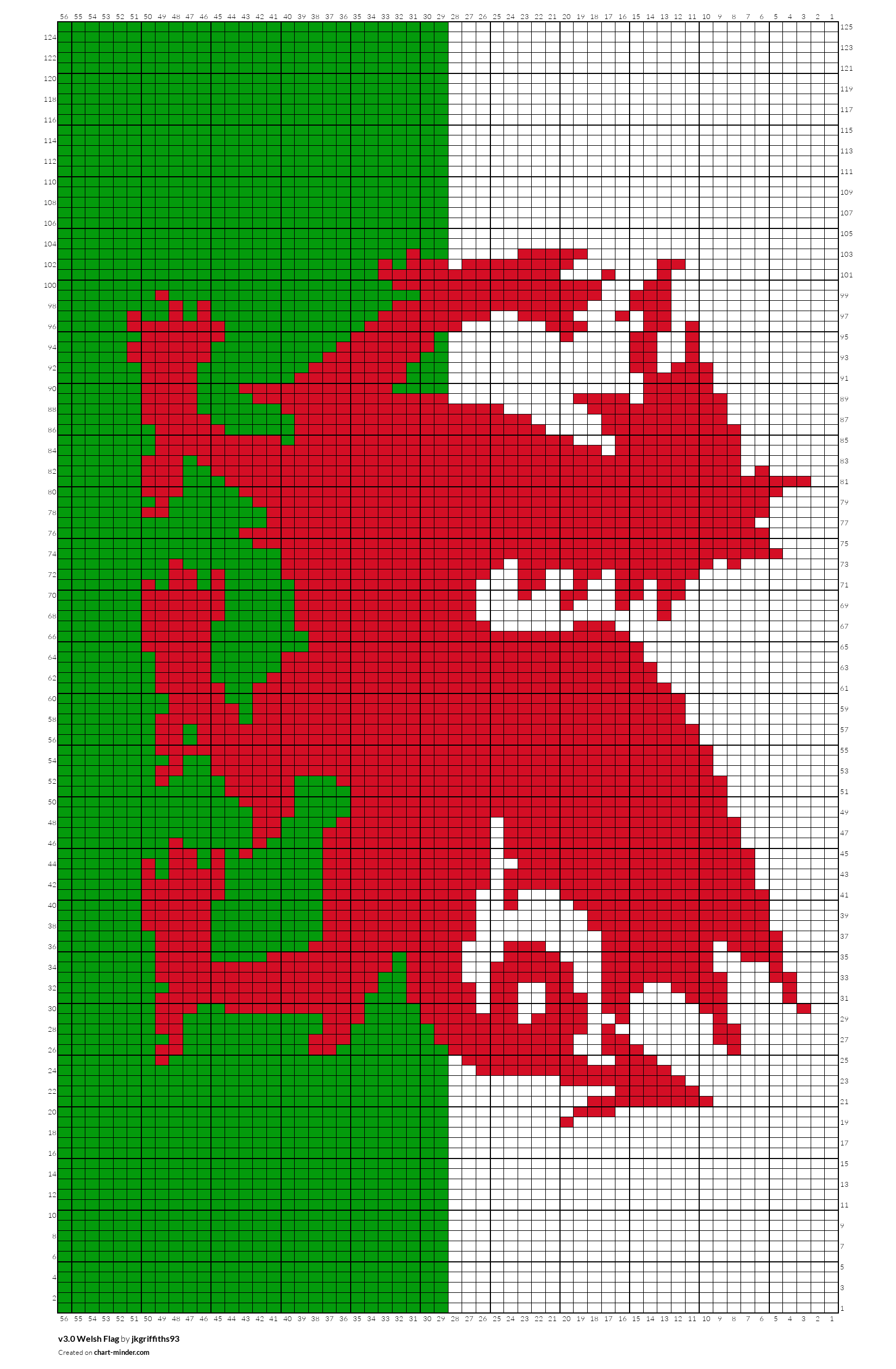 v3.0 Welsh Flag