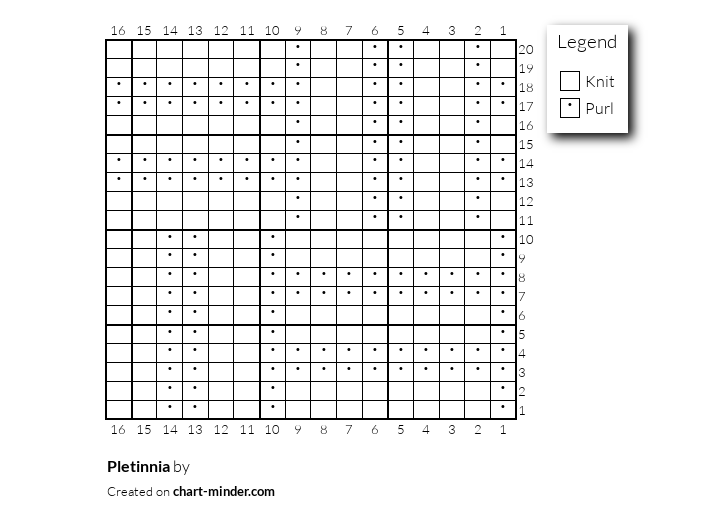 Pletinnia