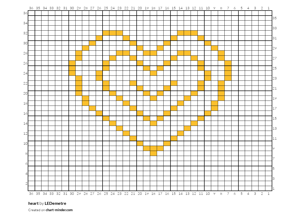 heart