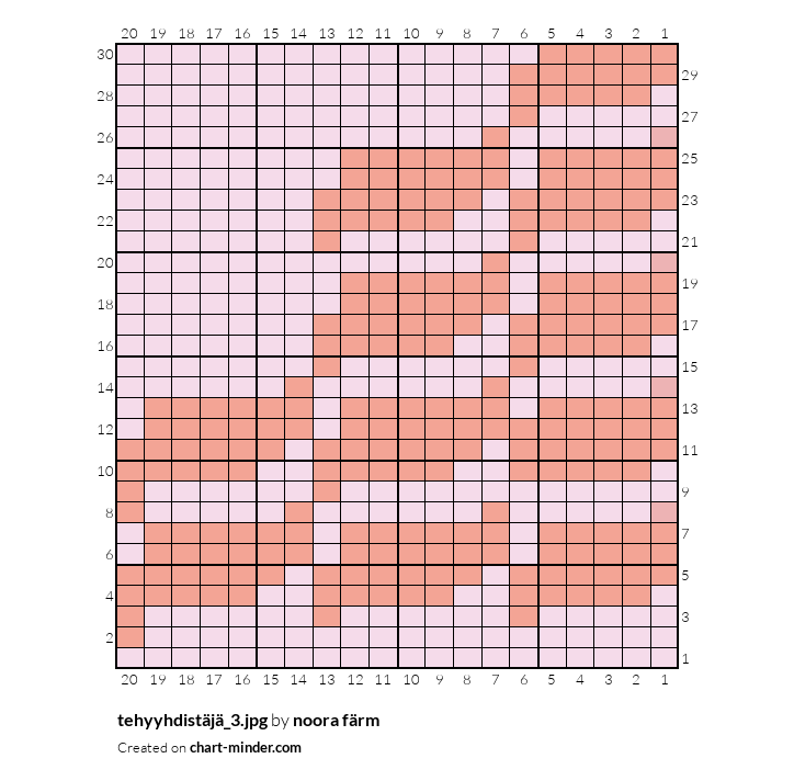 tehyyhdistäjä_3.jpg