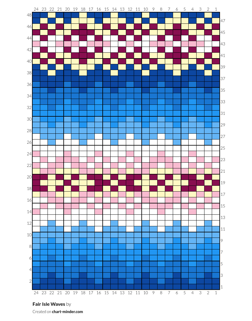Fair Isle Waves