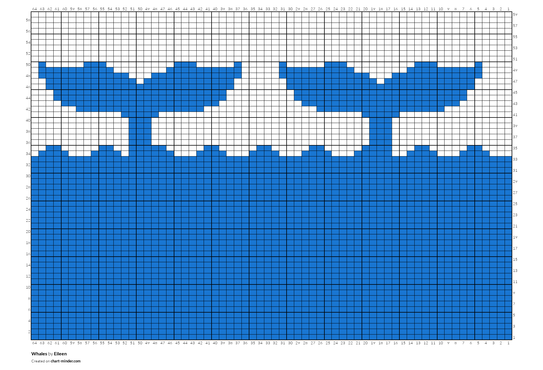 Whales