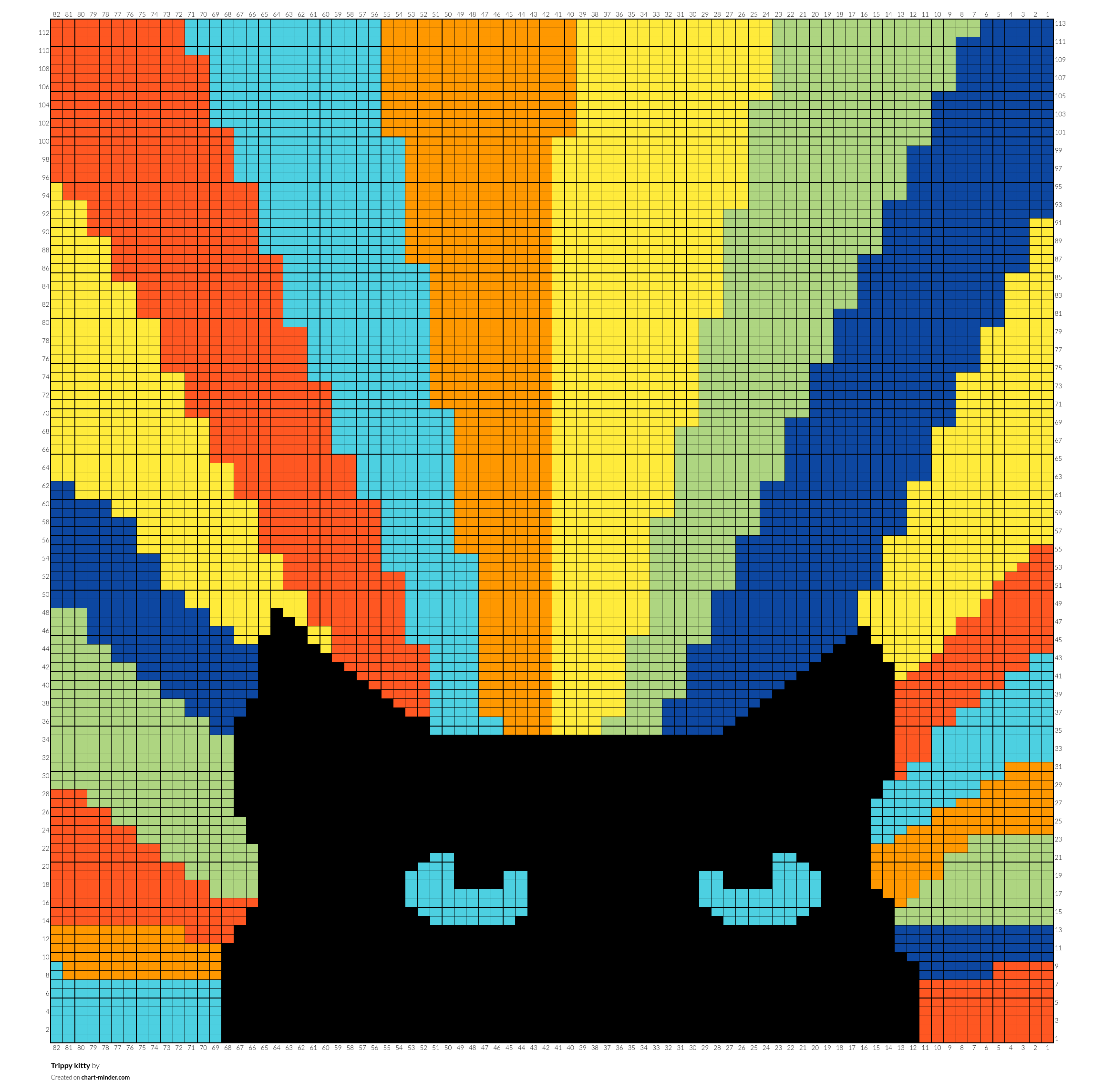 Trippy kitty