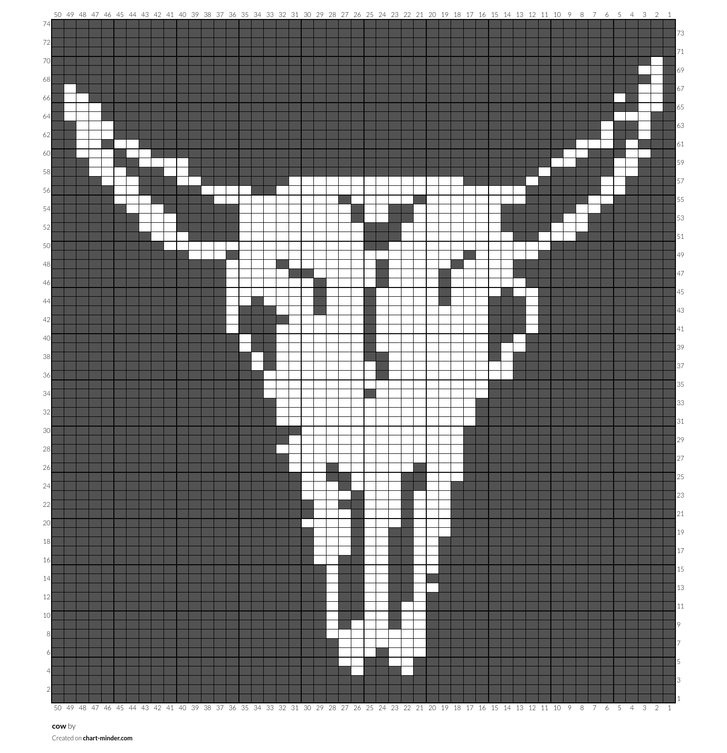 cow