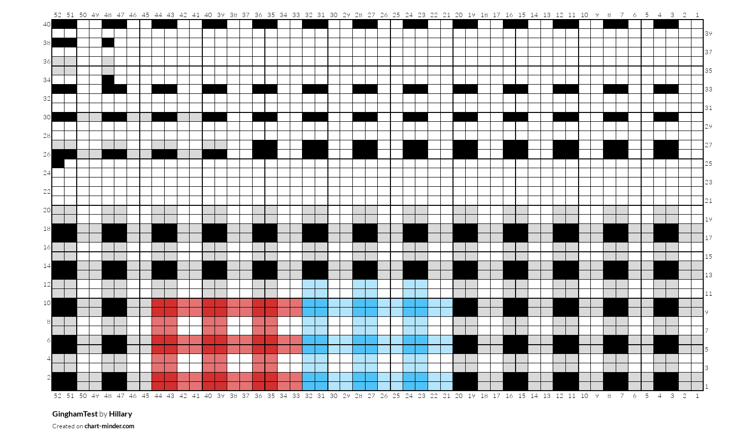 GinghamTest