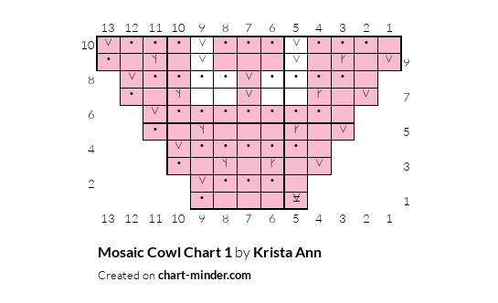 Mosaic Cowl Chart 1
