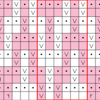 Mosaic Cowl Chart 2