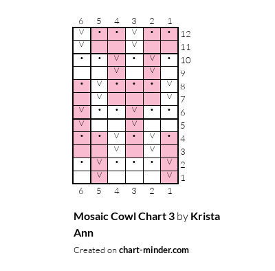 Mosaic Cowl Chart 3
