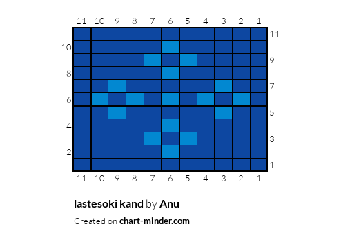 lastesoki kand