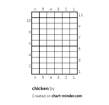 chicken