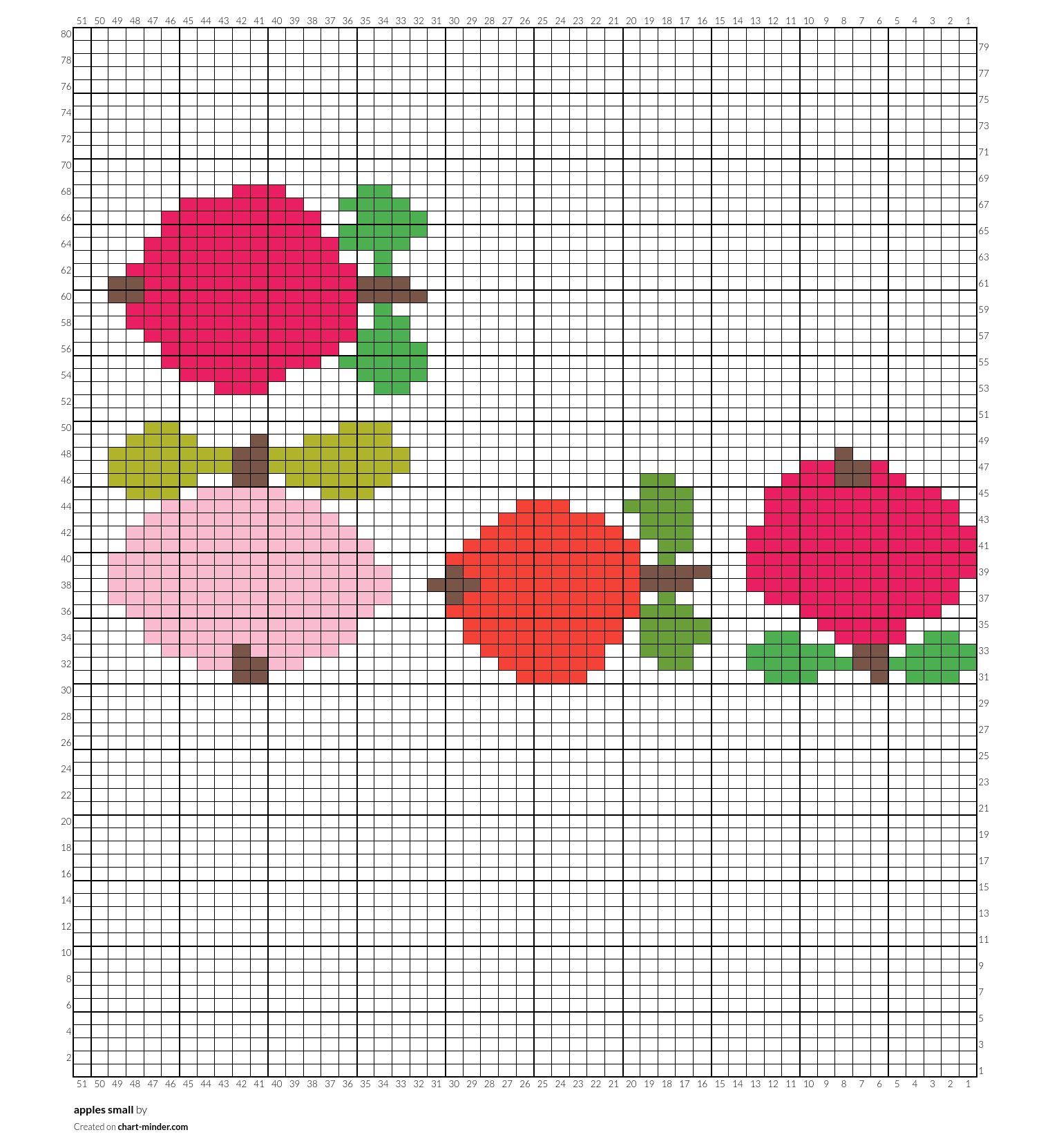 apples small