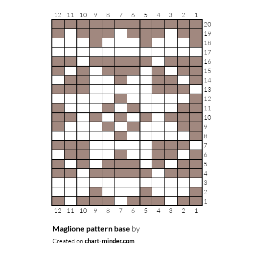 Maglione pattern base