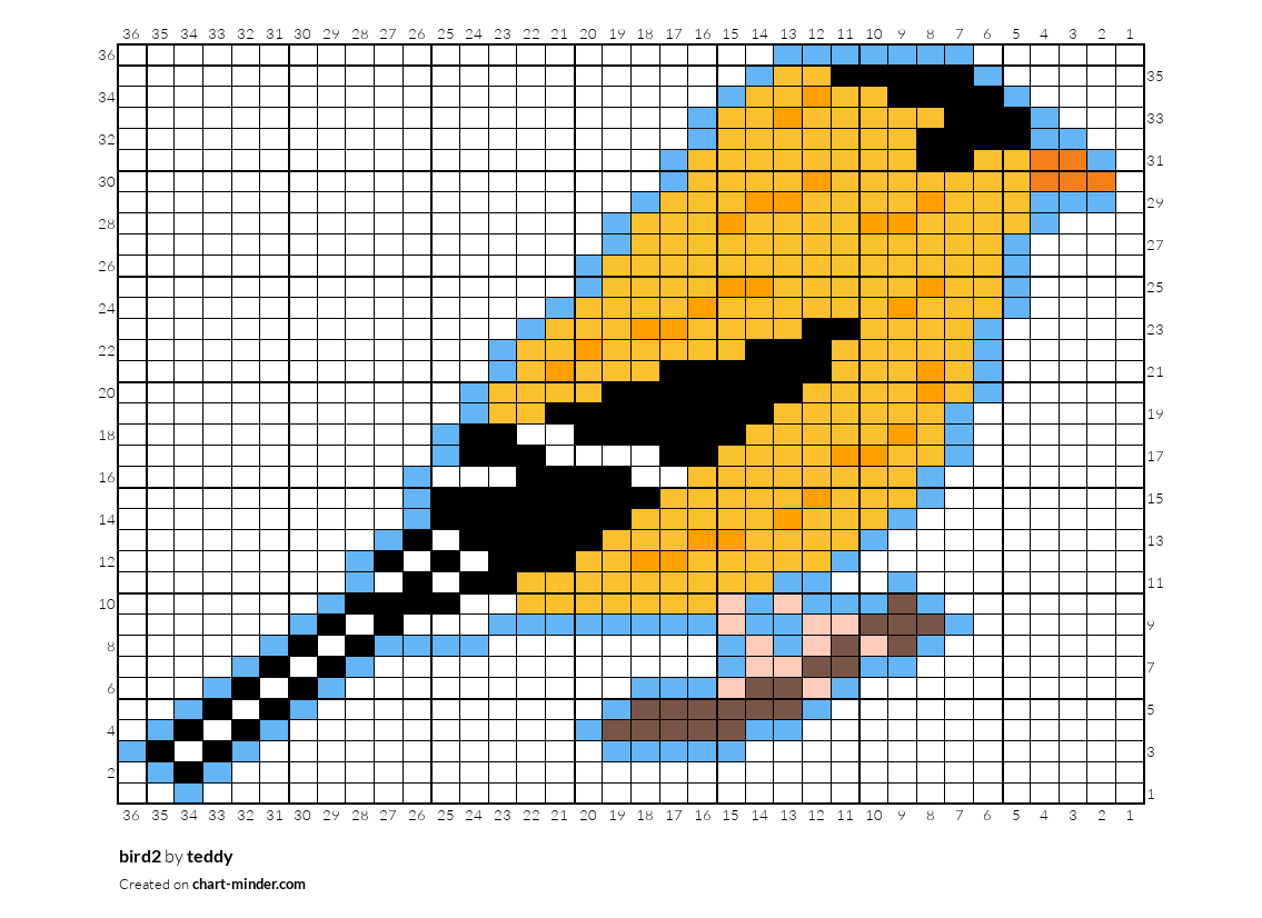 bird2