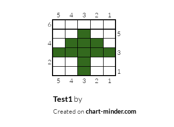 Test1