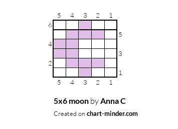 5x6 moon