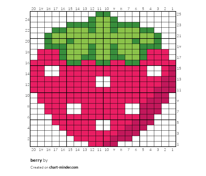 berry