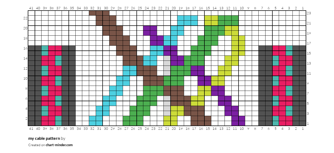 my cable pattern
