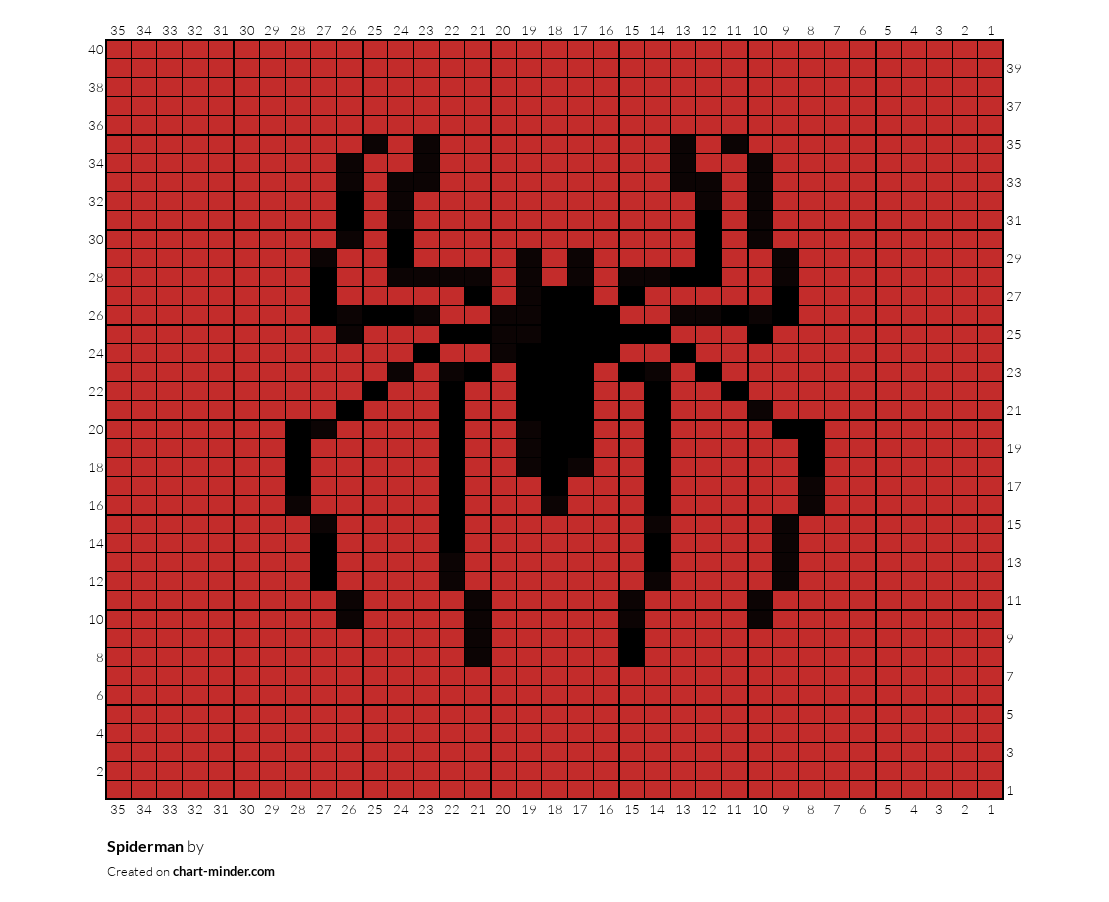 Spiderman 
