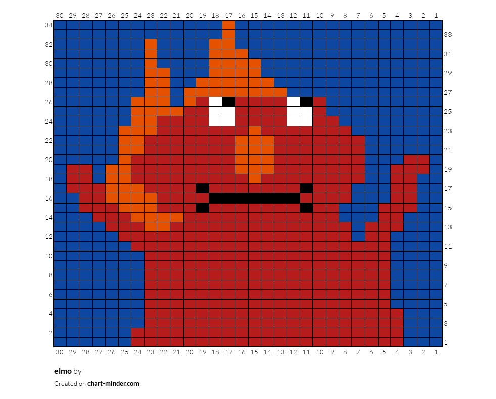 elmo