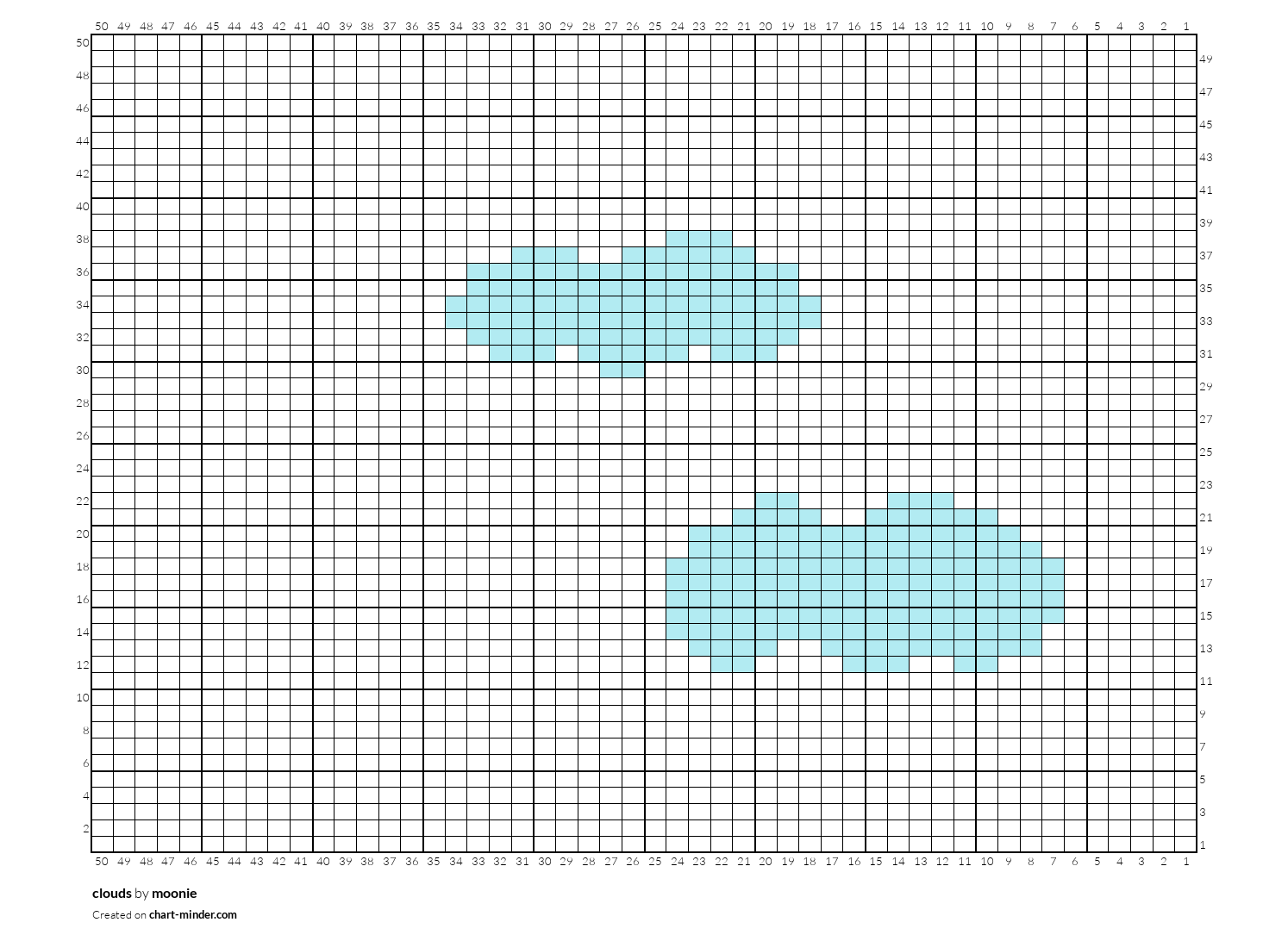 clouds