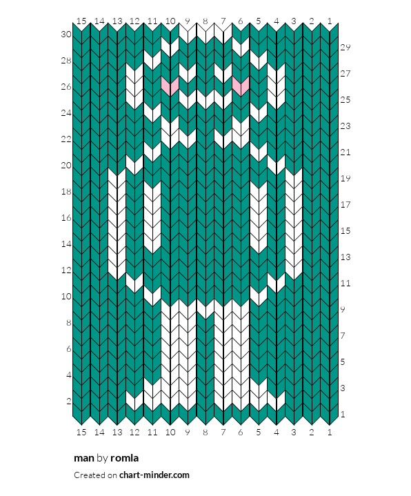 man