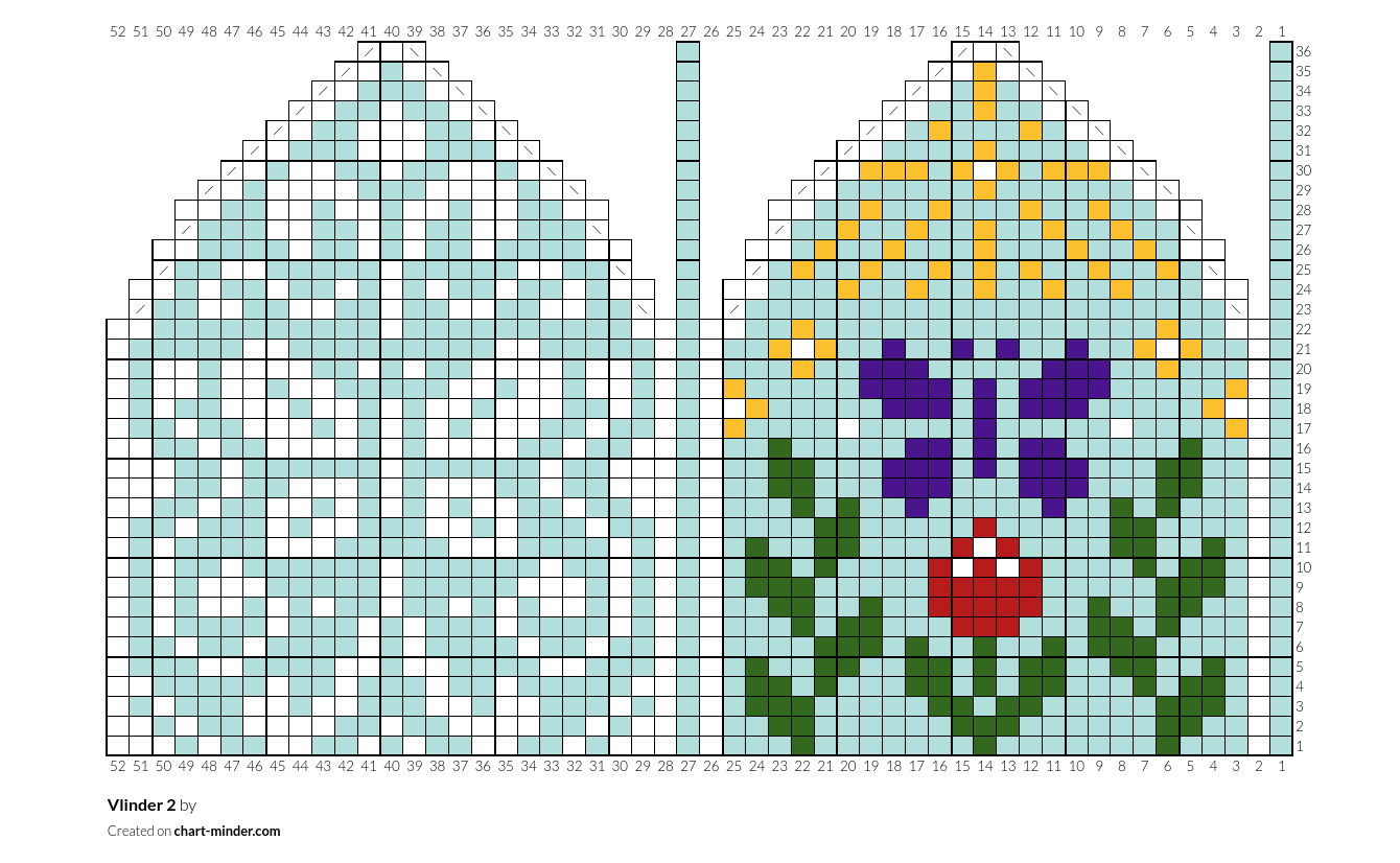 Vlinder 2