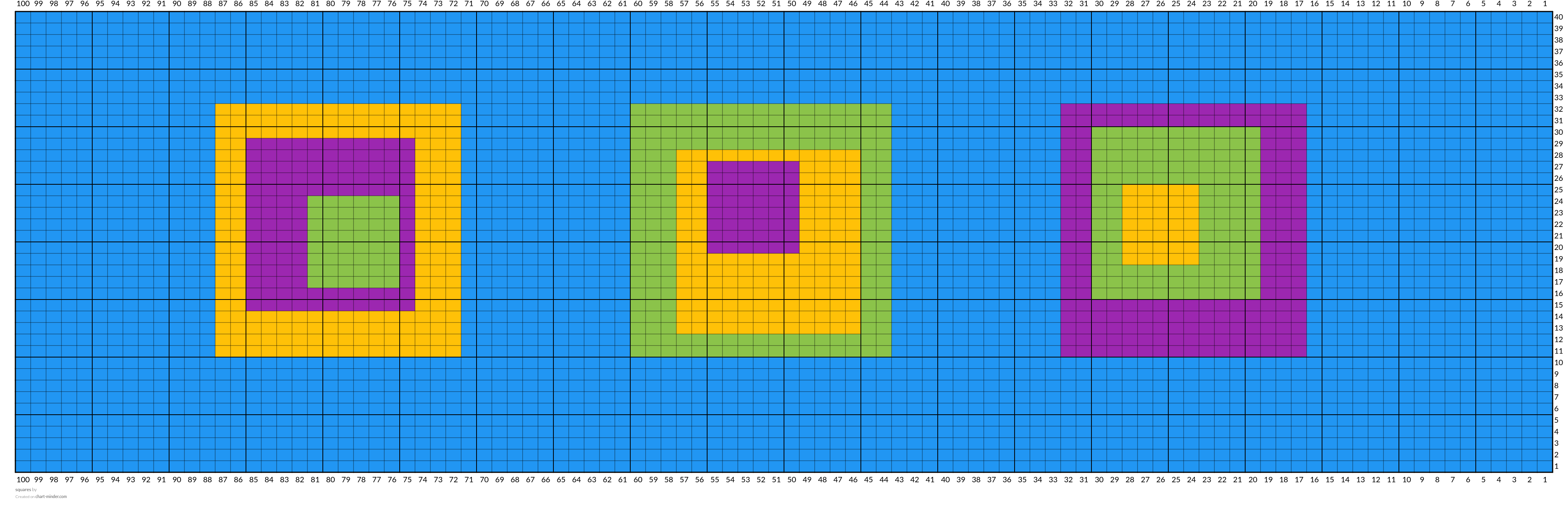 squares