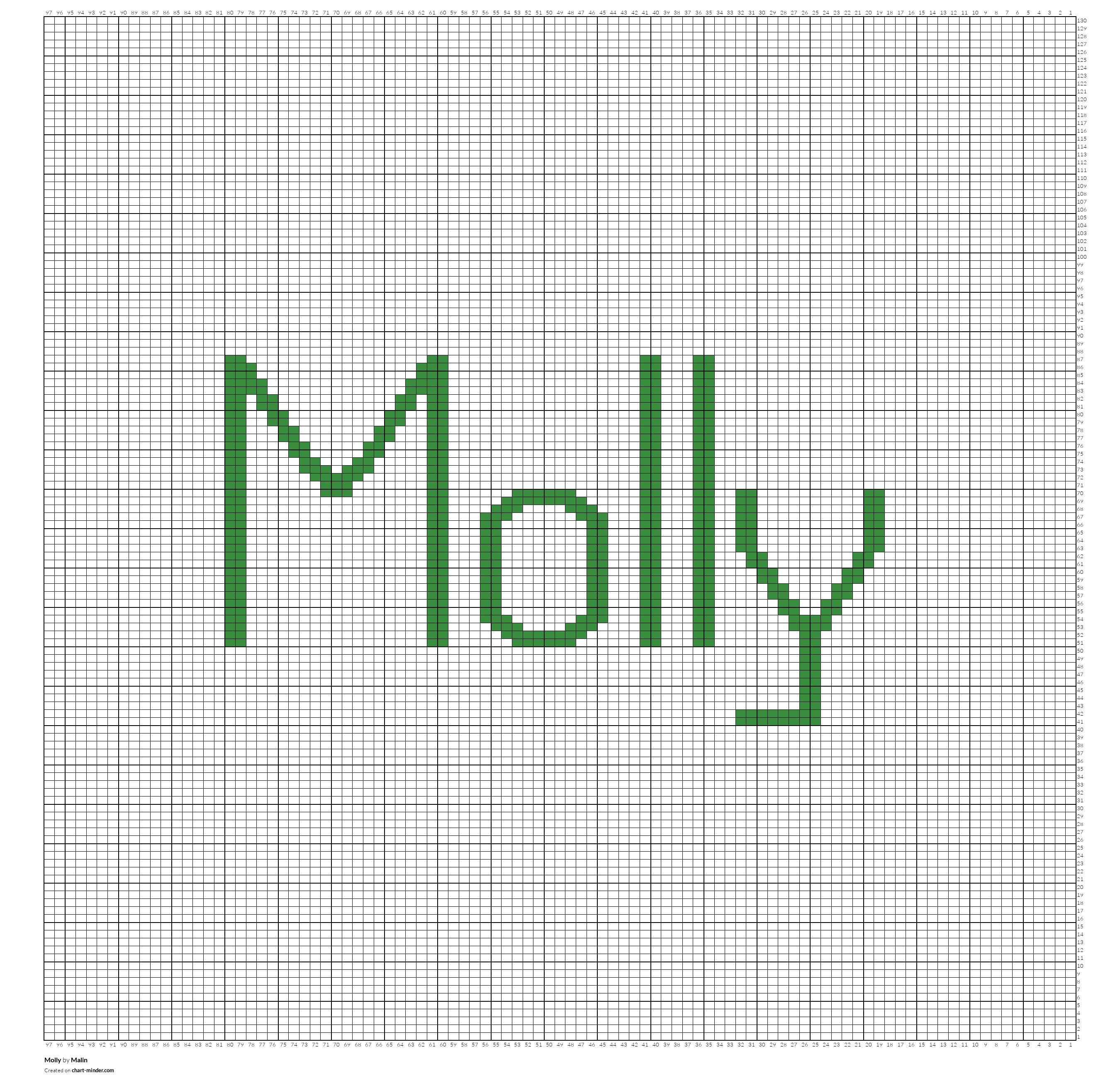 Molly 