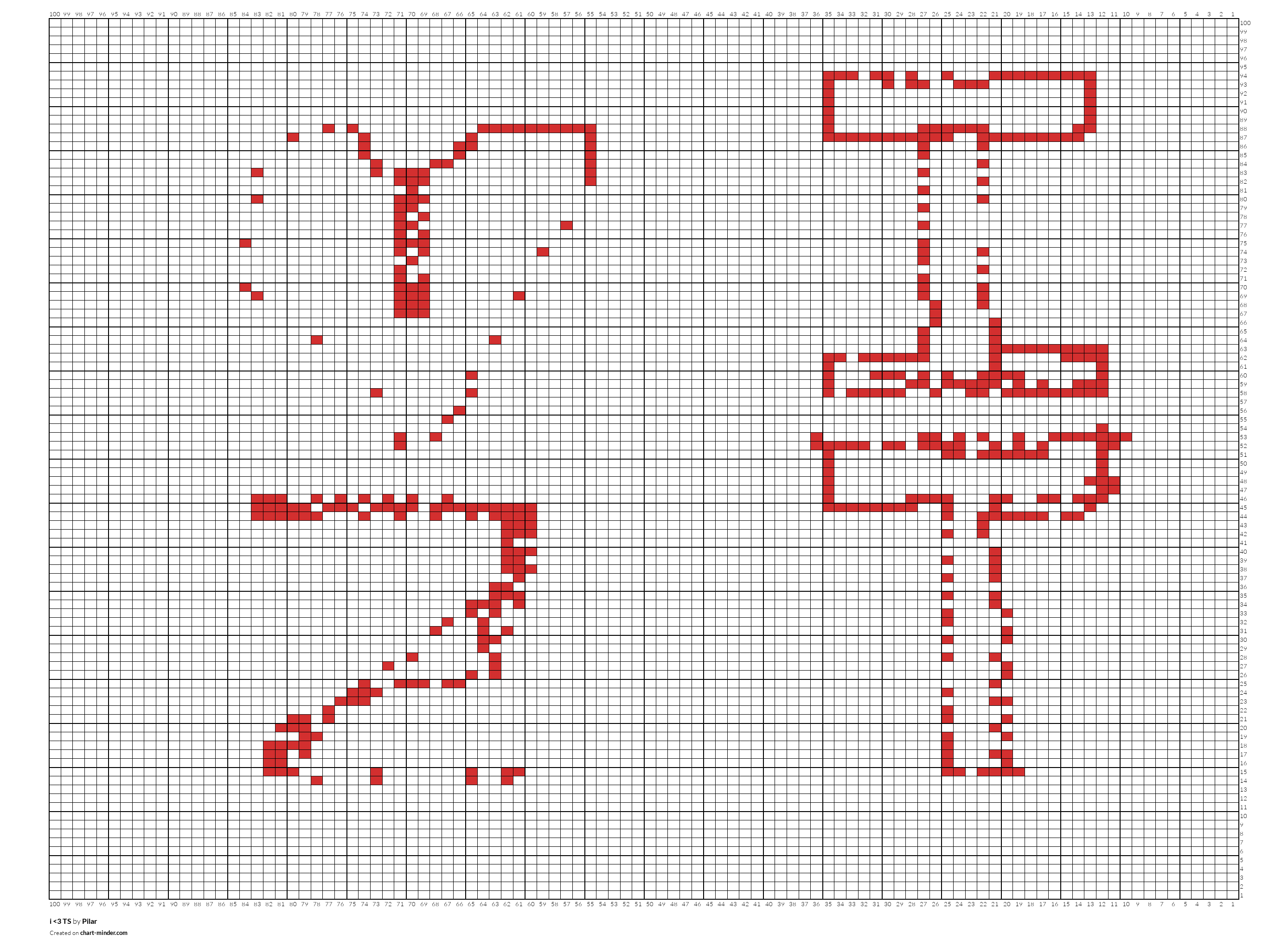 i <3 TS