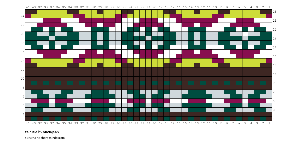 fair isle