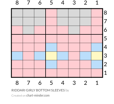 RIDDARI GIRLY BOTTOM SLEEVES