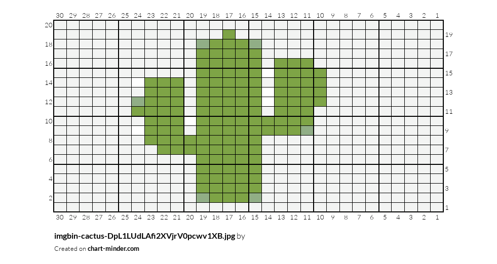 imgbin-cactus-DpL1LUdLAfi2XVjrV0pcwv1XB.jpg