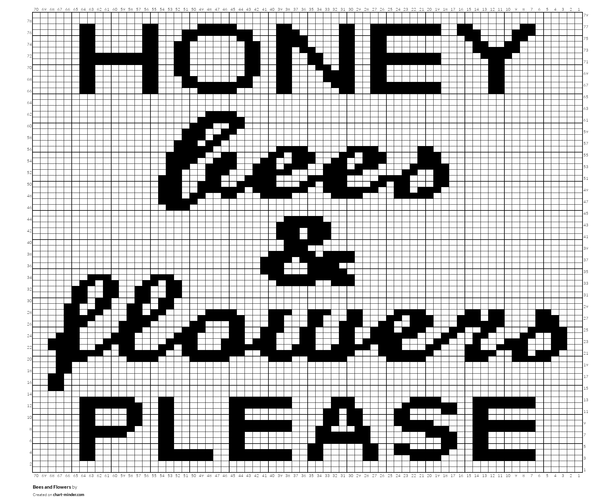 Bees and Flowers