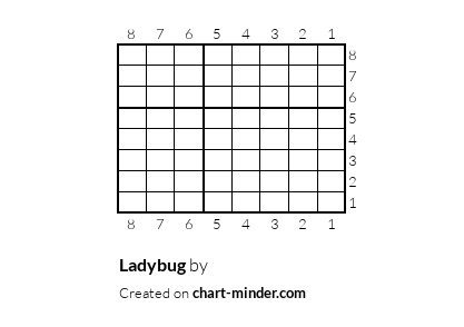 Ladybug