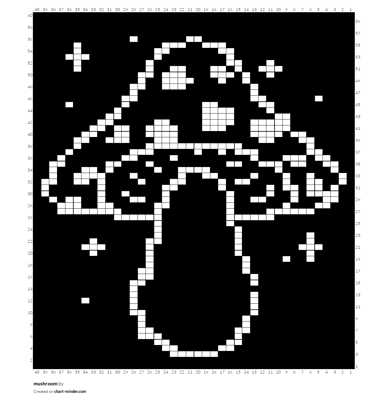 mushroom