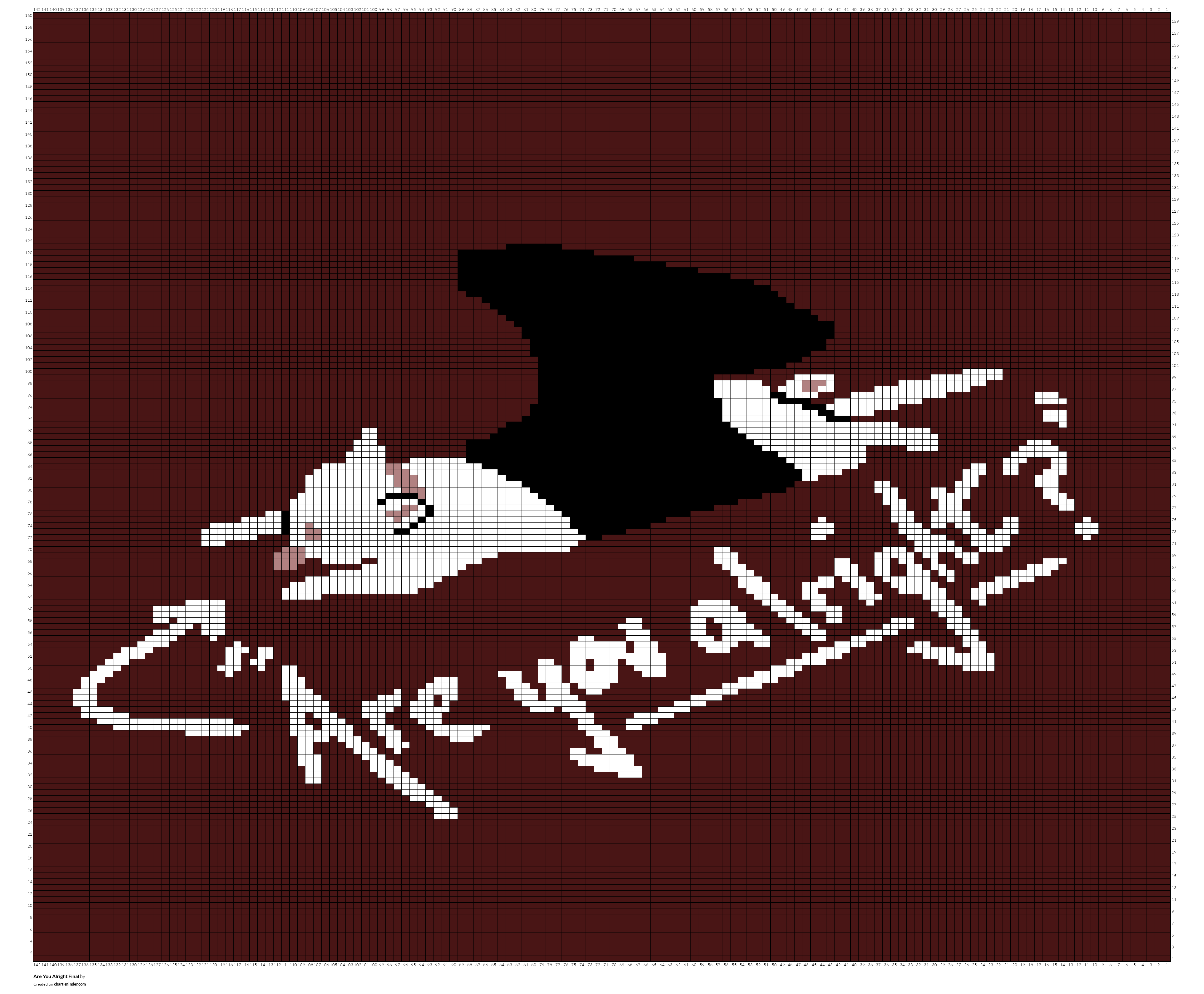 Are You Alright Final
