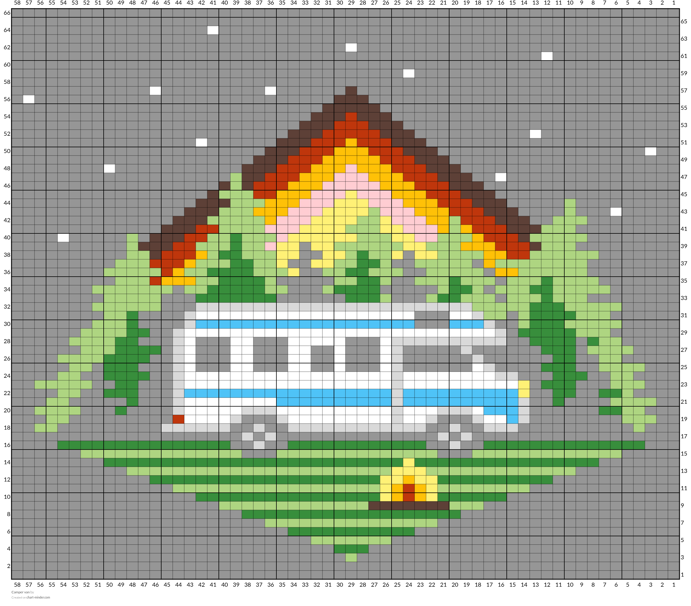 Camper van
