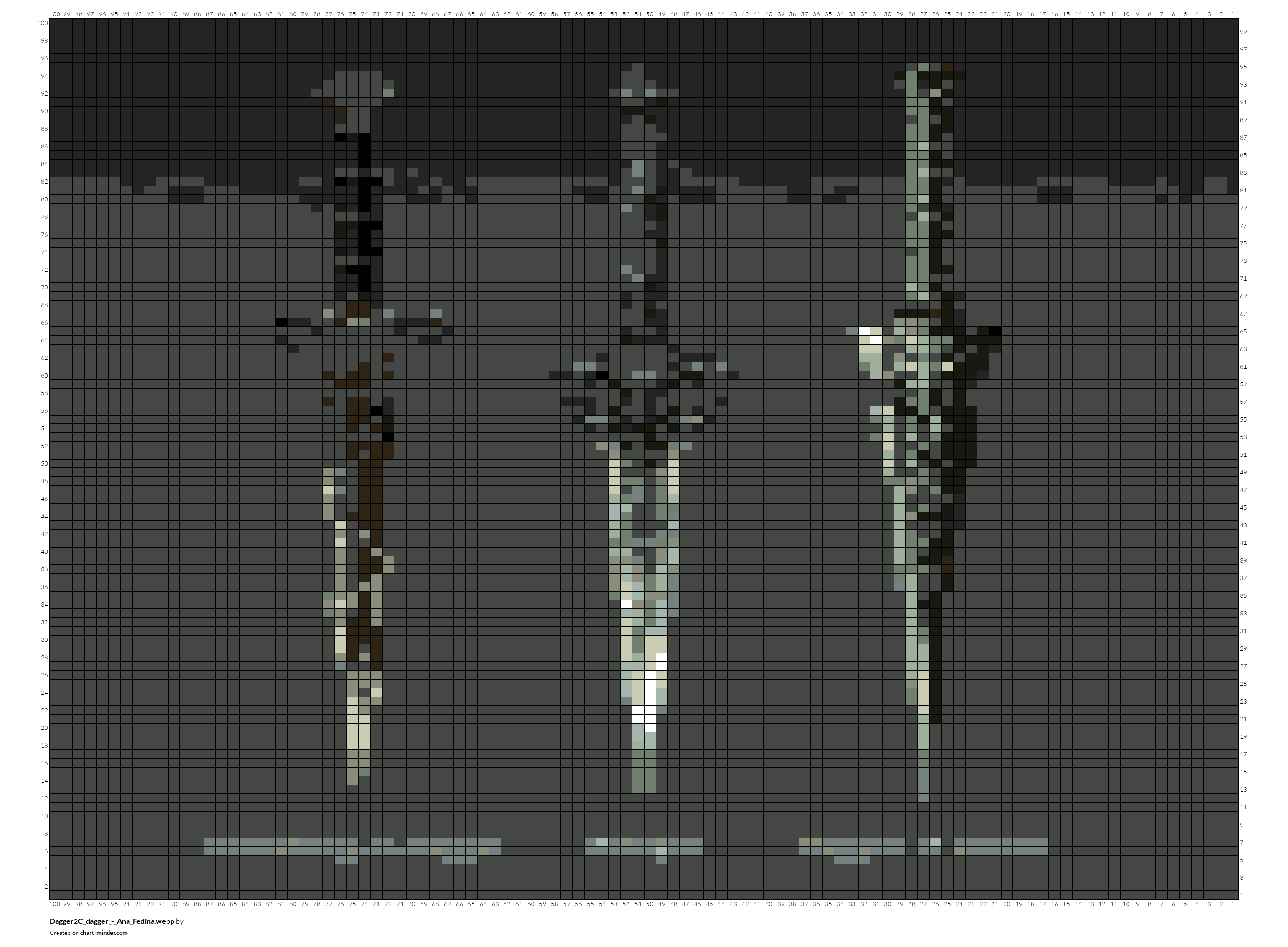 Dagger2C_dagger_-_Ana_Fedina.webp